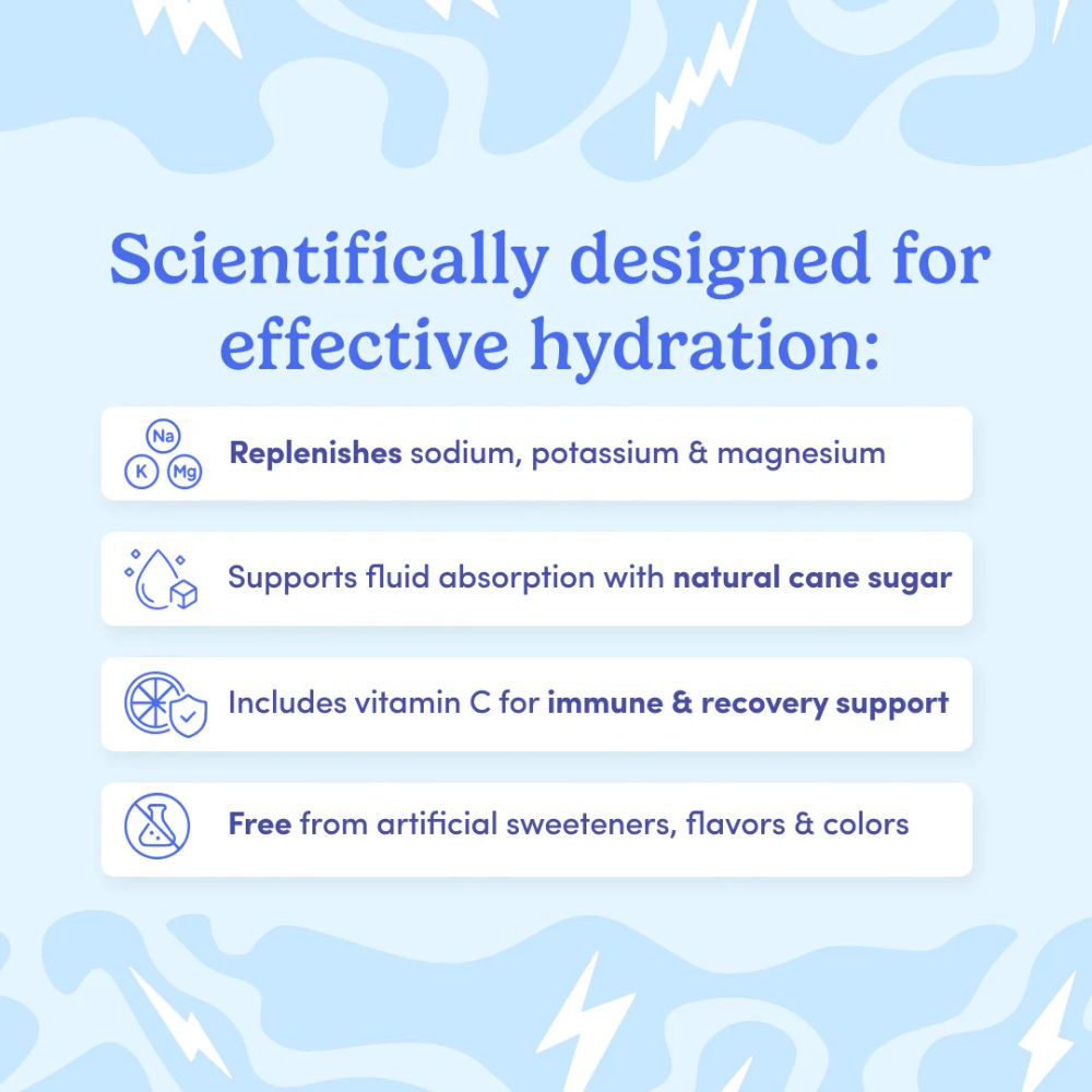 First Day Rapid Hydration Electrolyte Support