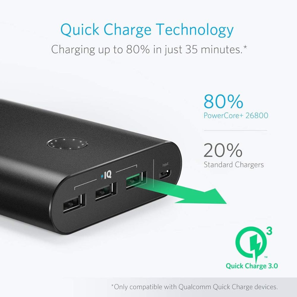 ANKER PowerCore+ 26800 mah Portable Charger with Qualcomm QC - Black