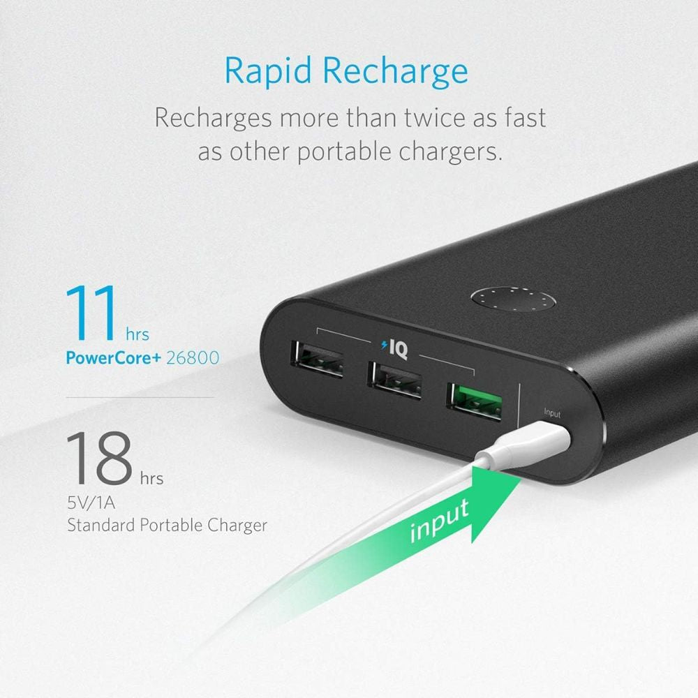 ANKER PowerCore+ 26800 mah Portable Charger with Qualcomm QC - Black
