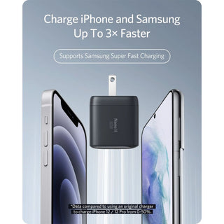 ANKER 715 Charger (Nano II 65W) - 65 W - 120 V AC, 230 V AC Input - 5 V DC/3.25 A, 9 V DC, 15 V DC, 20 V DC Output