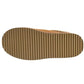 Corkys Footwear - Women's Tobacco Faux Suede Shoes