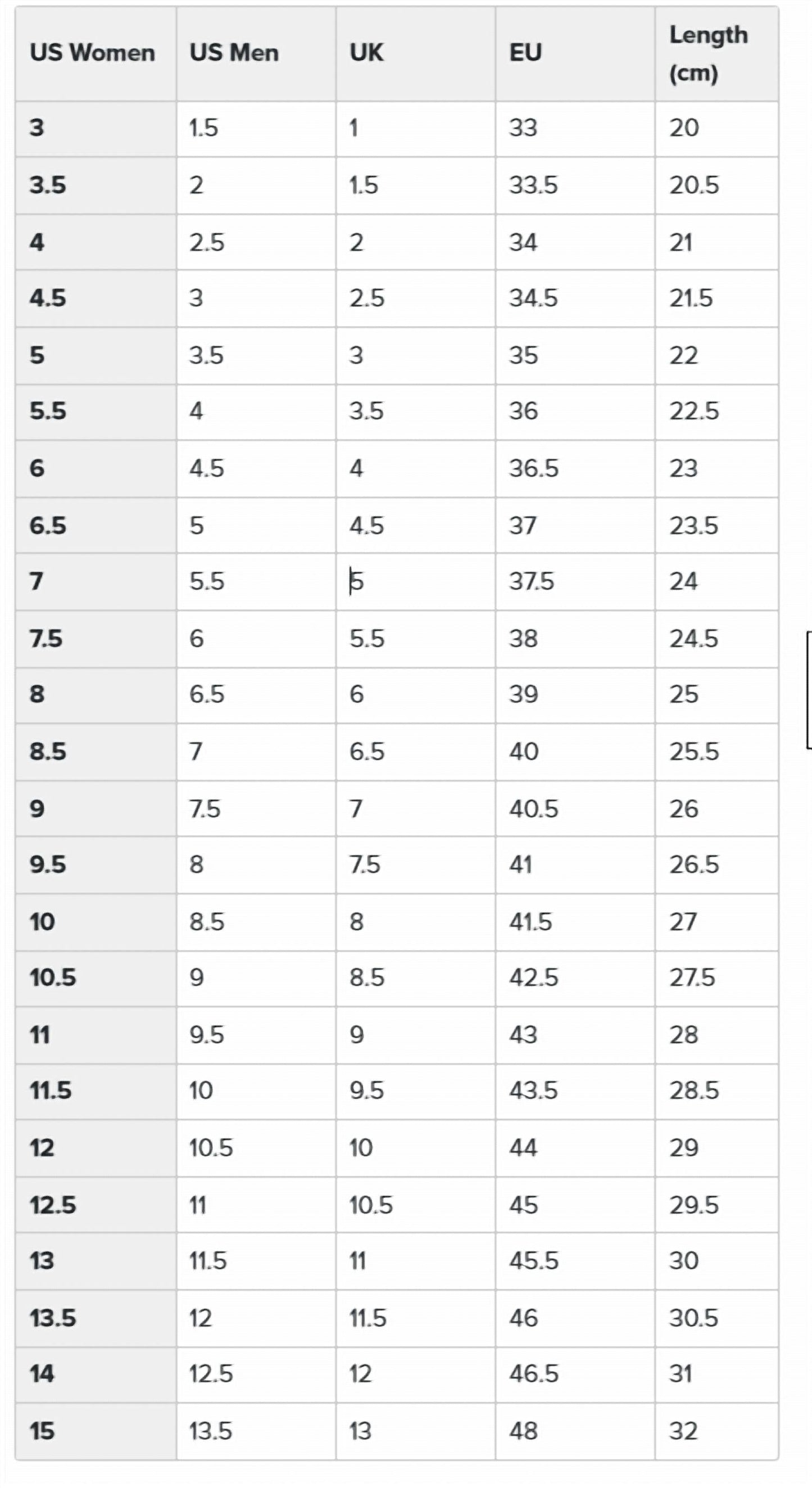 New Balance - Women's 1540v4 Sneakers