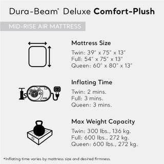 Intex Comfort Deluxe Dura-Beam Plush Air Mattress Bed with Built-In Pump, Queen