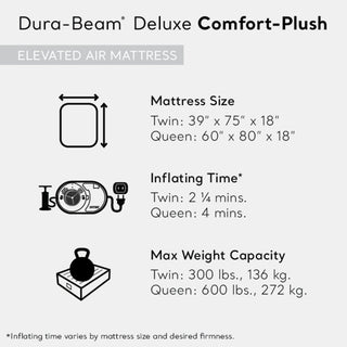 Intex 64413ED Elevated Dura Beam Fiber Tech Airbed w/ Built In Pump, Queen Size