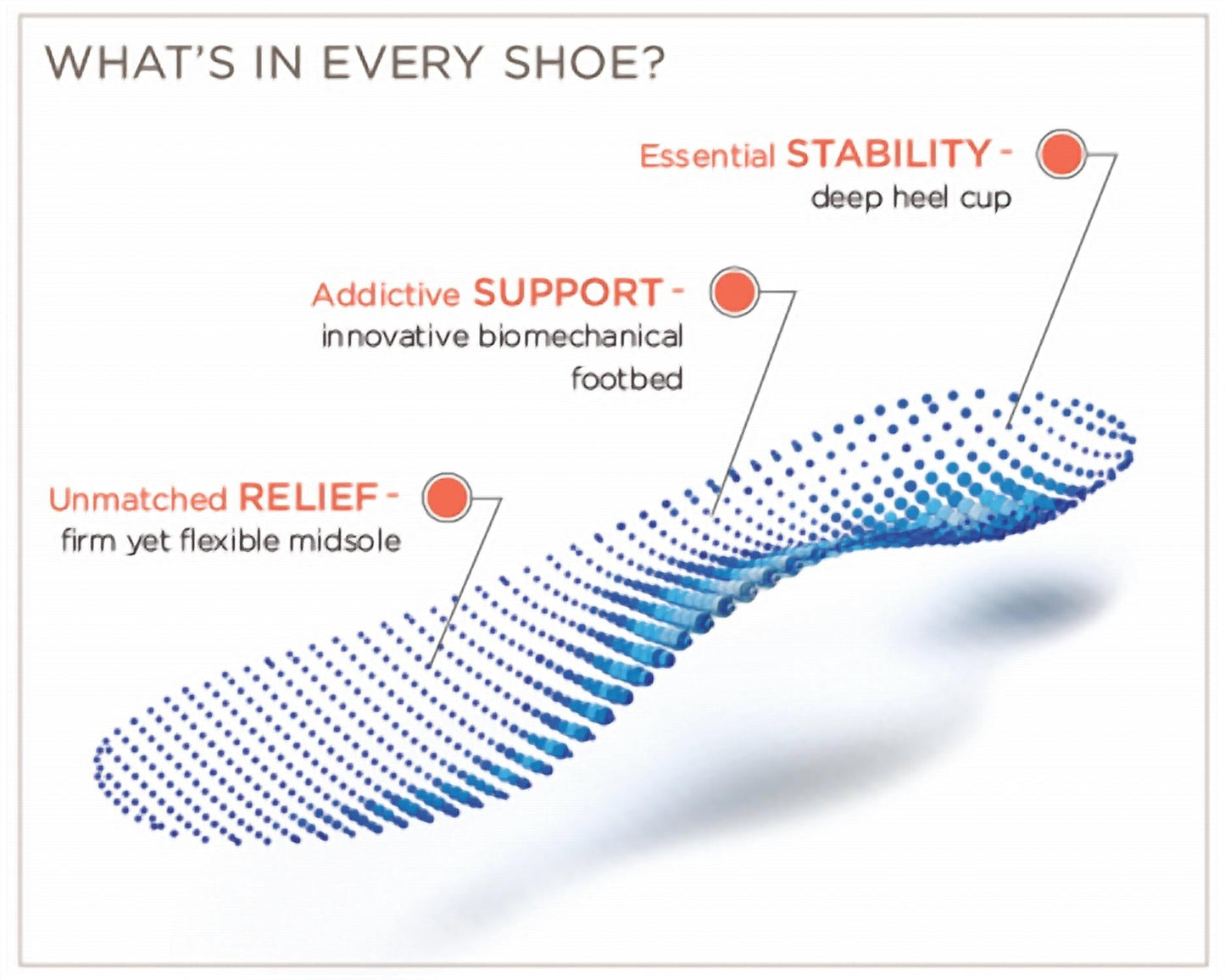 Vionic - Bella sandals