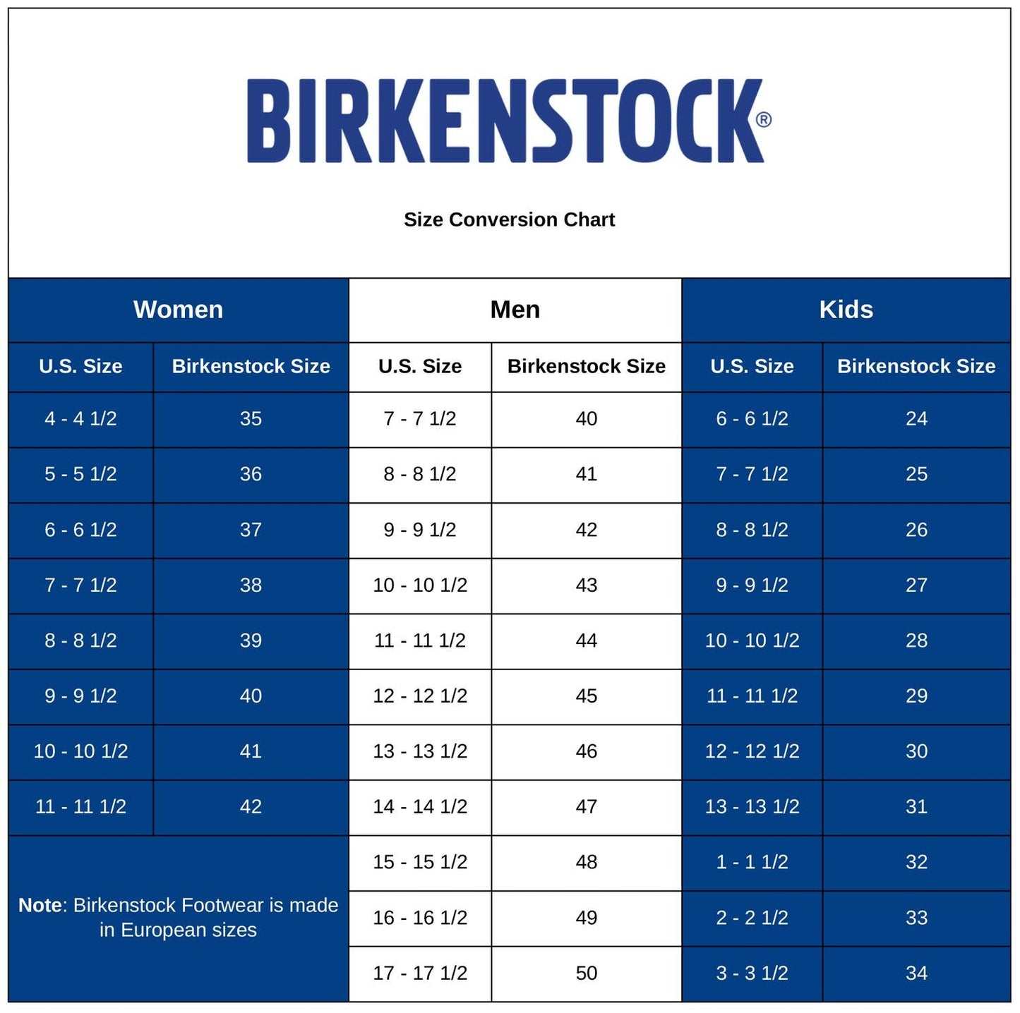 Birkenstock - Uppsala Leather Shearling Boots - Regular/Wide