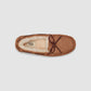 Ugg - Women's Dakota Slippers