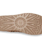 Ugg - Women's Ultra Mini Speckles