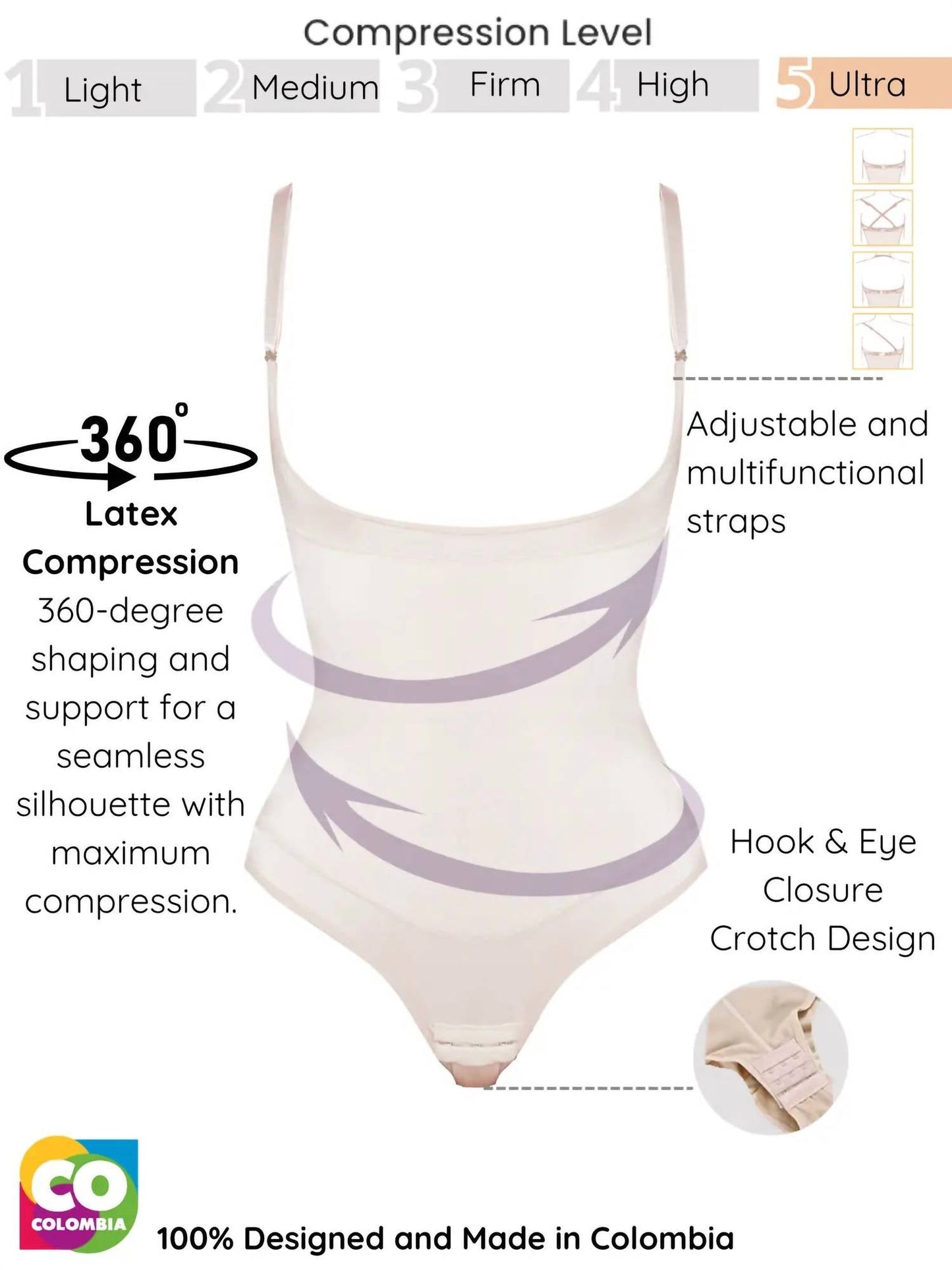 Siluets - Thermal Latex Thong Shaper