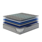 Restonic comfort care 13' hybrid mattress, individual pocketed coil mattress , plush comfort