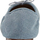 Sam Edelman - Women's Felicia Ballet Flat