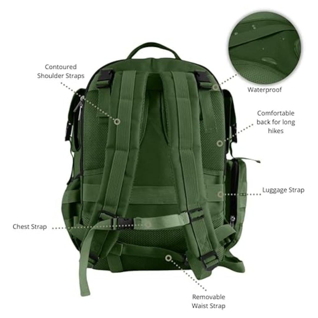 G'ccioni Diaper Bags Backpack,Travel Backpack,Insulated Bottle Pouch,Stroller Straps Changing Mat, Wipes & Bottle Pocket