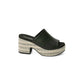 Corkys Footwear - Women's Chunky Wedges Heel