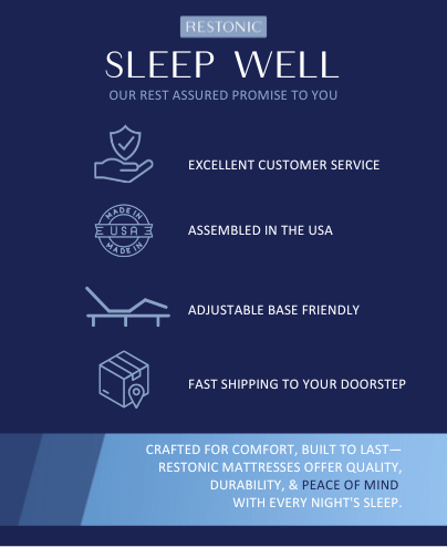 Restonic ComfortCare Hybrid Restful Nights Euro Top Plush Queen Mattress