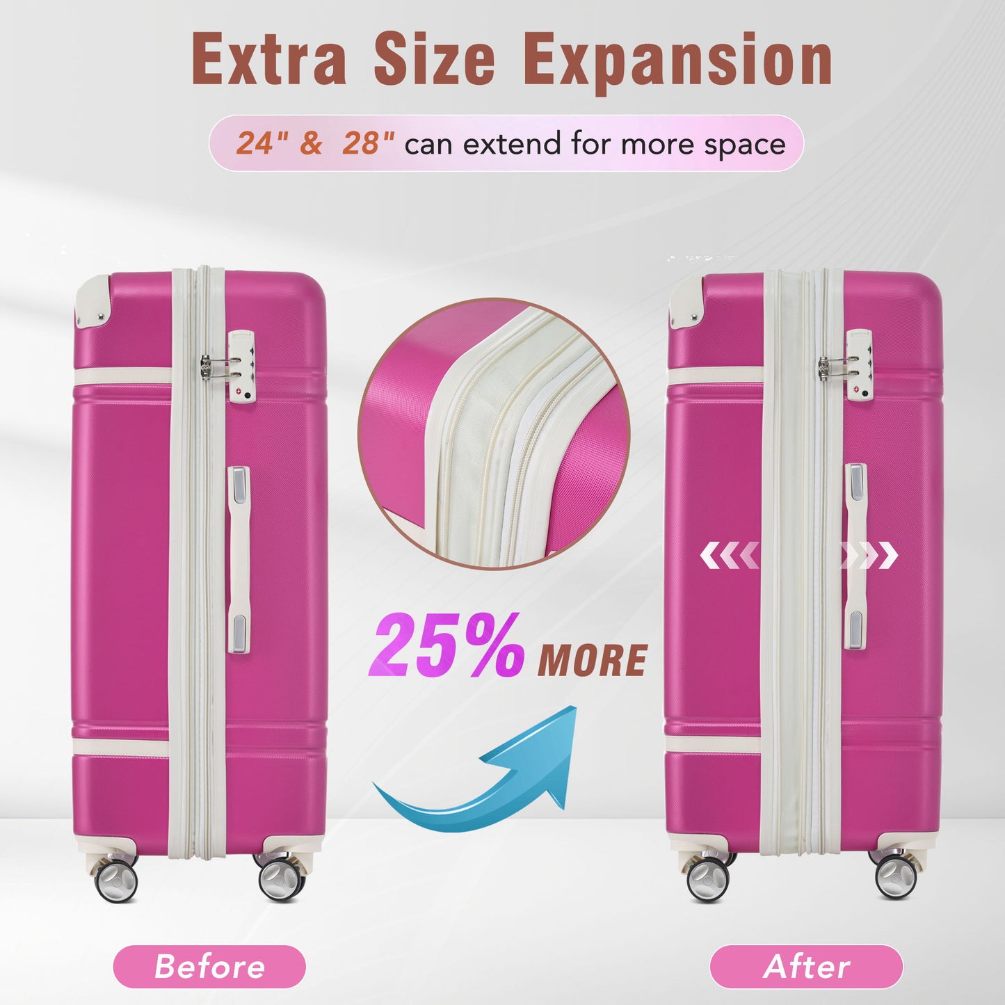 Hardshell Luggage Sets 4 Pieces 20" / 24" / 28" and Cosmetic Case