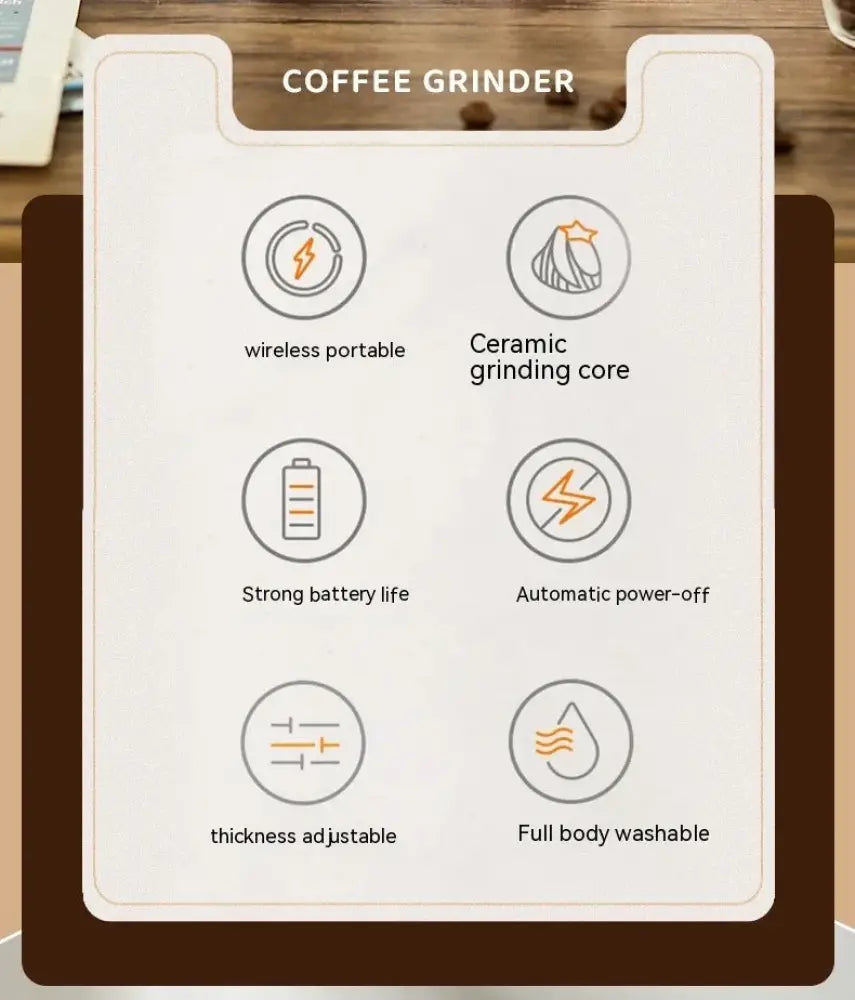 Compact Automatic Electric Coffee Grinder with Metallic Band