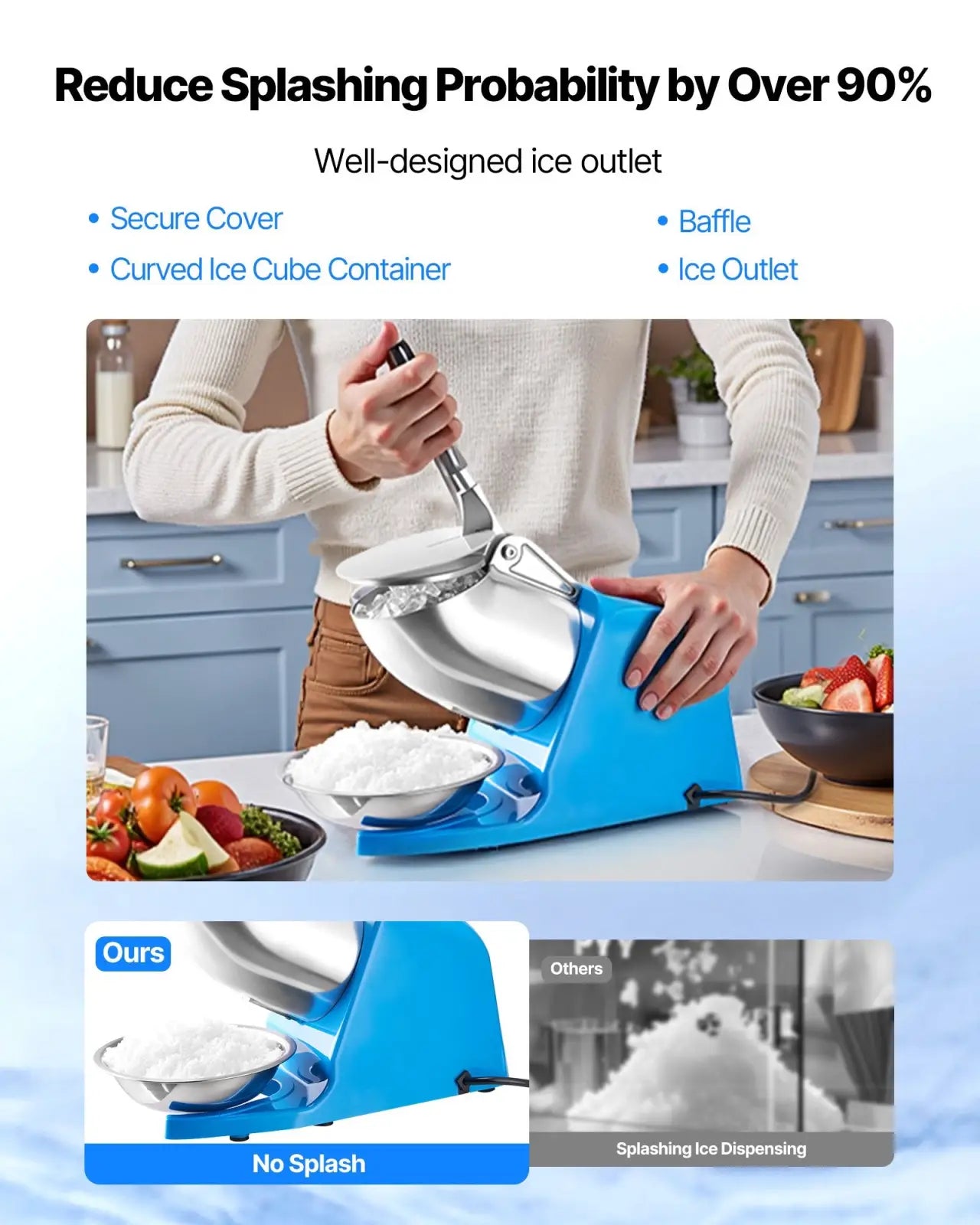 Electric Ice Crusher 286lbs/h Snow Cone Maker Blue