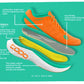 Topo Athletic - Men's Specter Performance Trainer