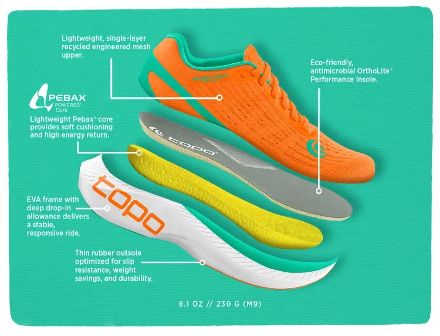 Topo Athletic - Men's Specter Performance Trainer