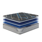 Restonic comfort care 14' hybrid mattress, individual pocketed coil mattress , medium comfort