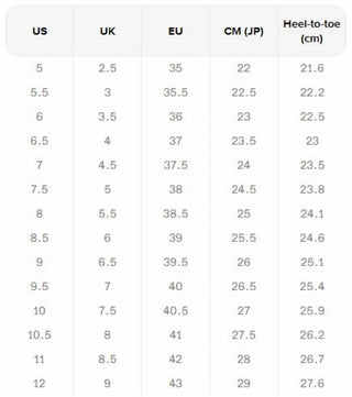Keen - Women's Waimea Leather Closed Flip-flop