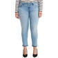 Levi's Women's Ripped Plus Size Skinny Ankle Jeans Blue Size 24
