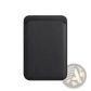 Magnetic Leather Wallet Card Holder for Iphone 14 13 12