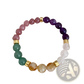 Natural Multi-gemstone Beaded Bracelet with Healing Crystals