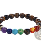 Natural Stone Chakra Energy Turquoise Beaded Bracelet