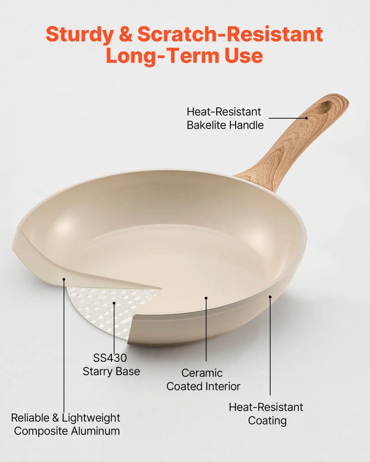 Nonstick Ceramic Frying Pan Set 3 Piece Beige