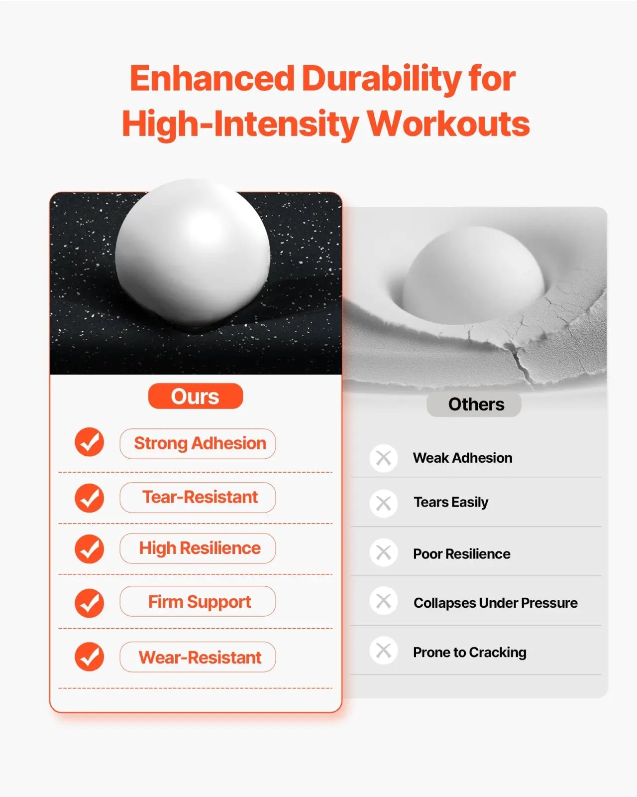 Premium Interlocking Rubber and Eva Foam Gym Floor Tiles