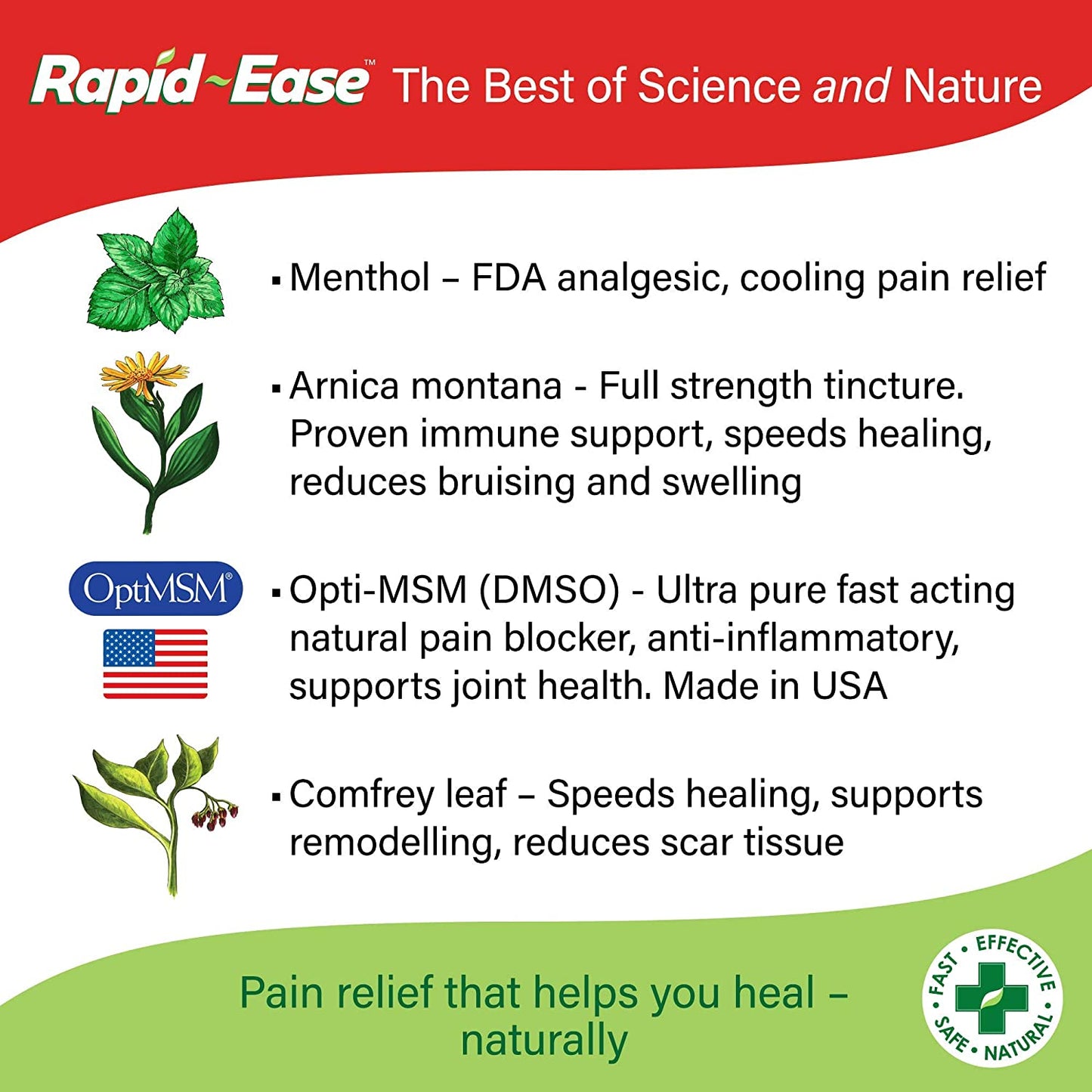 Rapid-Ease Pain Relief Cream - For Sprain, Strains, Muscle 7 Joint Pain - Menthol, Arnica & Comfrey Leaf