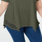 Style & Co Women's Plus Crochet Trim Asymmetric T-Shirt Green Size 2X