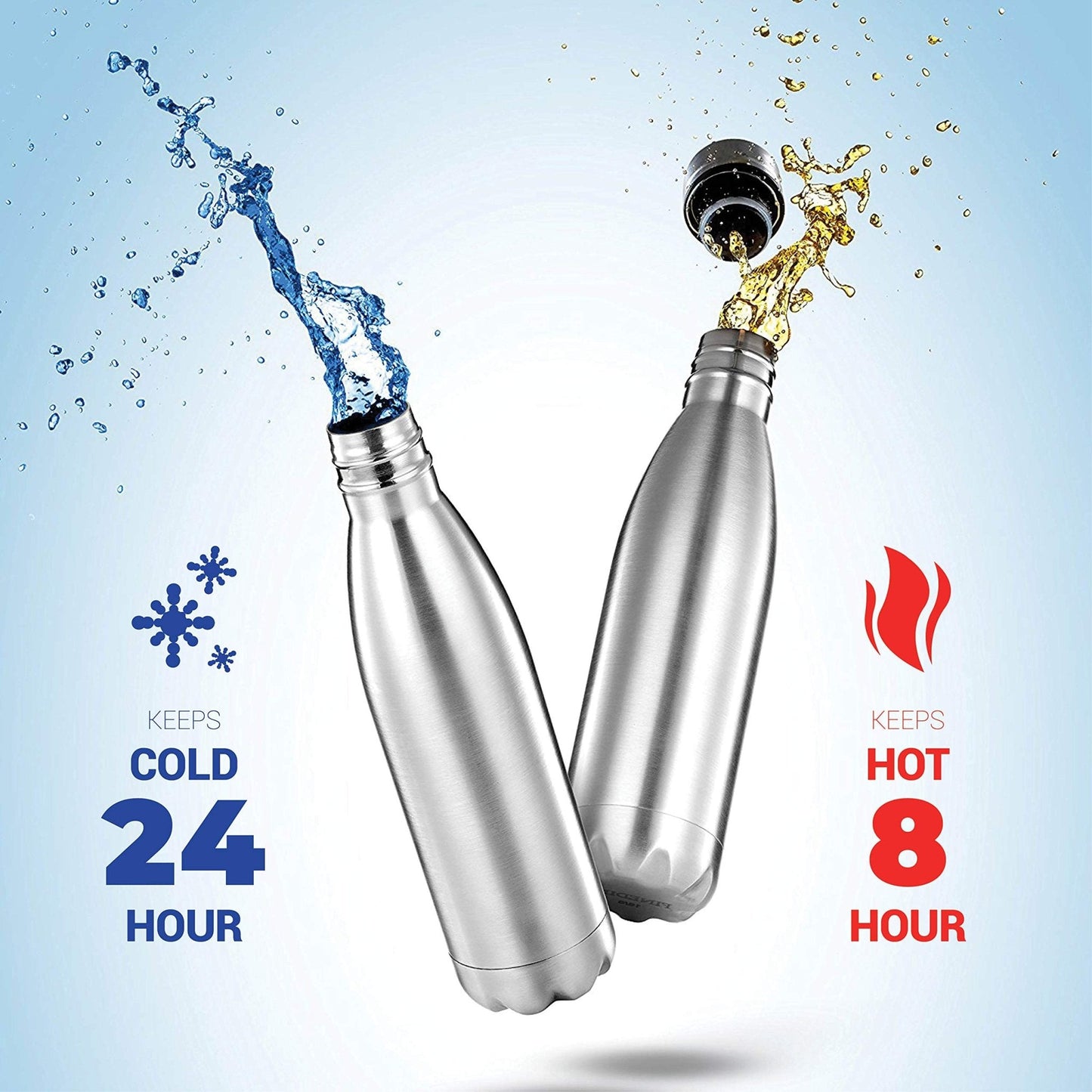 Triple-Insulated Stainless Steel Water Bottle - 2 Pack