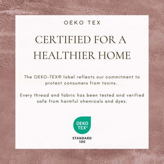 Velvet Plush Sherpa Bed Blanket - Sherpa Fleece Collection