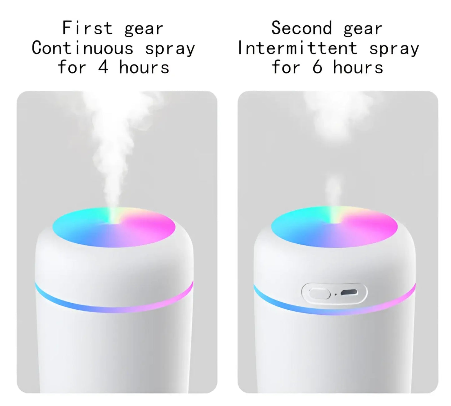 Ultrasonic Mini Humidifier with Rainbow Led Light 300ml