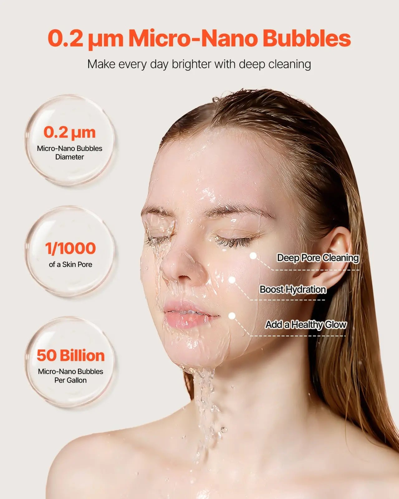 Vevor Facial Mist Sprayer and Digital Faucet Filter in Rose Gold