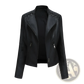 Women's Faux Leather Moto Jacket Slim Fit Biker Coat
